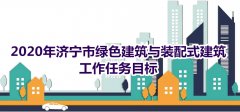 济宁市住建局：切实做好太阳能光热建筑一体化工作，2020年全市新增绿色建筑