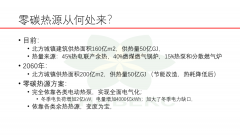 江亿院士：跨季节储热+余热+热泵，实现200亿㎡北方城镇供暖零碳化
