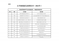 多项供热技术入选！国管局发布公共机构绿色低碳技术（2022年）