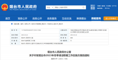 烟台：2023年农村清洁取暖改造11.2万户，城区建筑节能改造88万m²