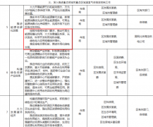 海淀区2023大力发展热泵、光伏系统，禁止新扩建燃气独立供暖系统