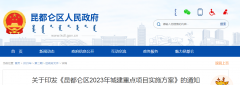 包头市昆都仑区：2023年6011万！燃煤散烧治理1000余户、9万平方米！
