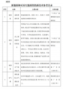 30%资金支持！北京发文热泵可申报市政府投资支持项目